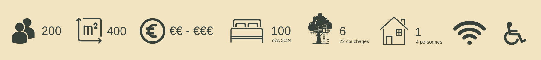 mariage en normandie